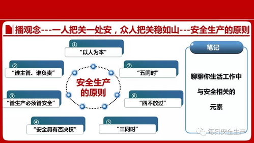 安全生產(chǎn)與風險規(guī)避 企業(yè)干部管理培訓的關(guān)鍵路徑