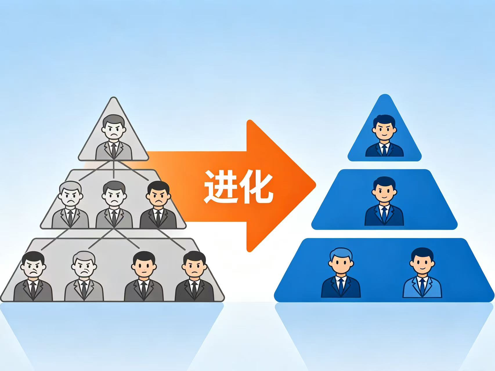 精心為企業(yè)賦能 鄭州企業(yè)管理咨詢的深遠意義